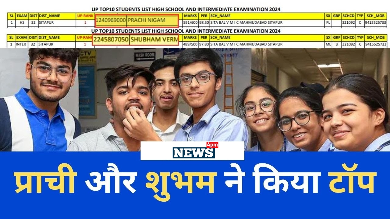 Up Board Result